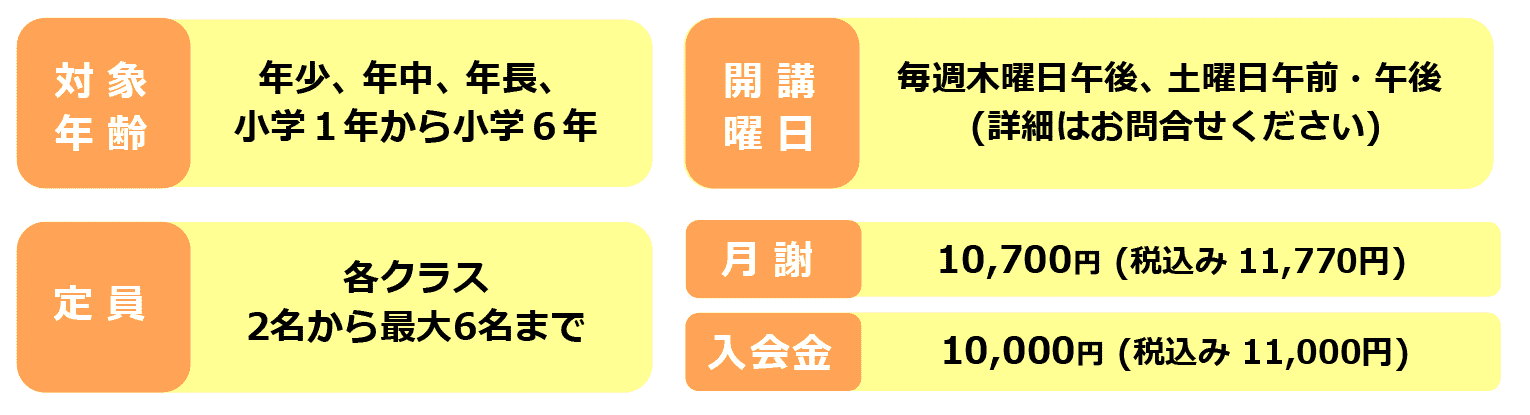 対象年齢・開催曜日・定員・月謝・入会金