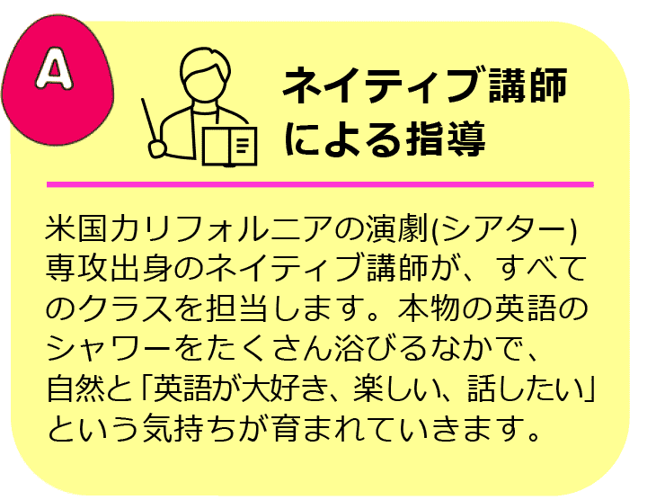 特徴A ネイティブ講師による指導