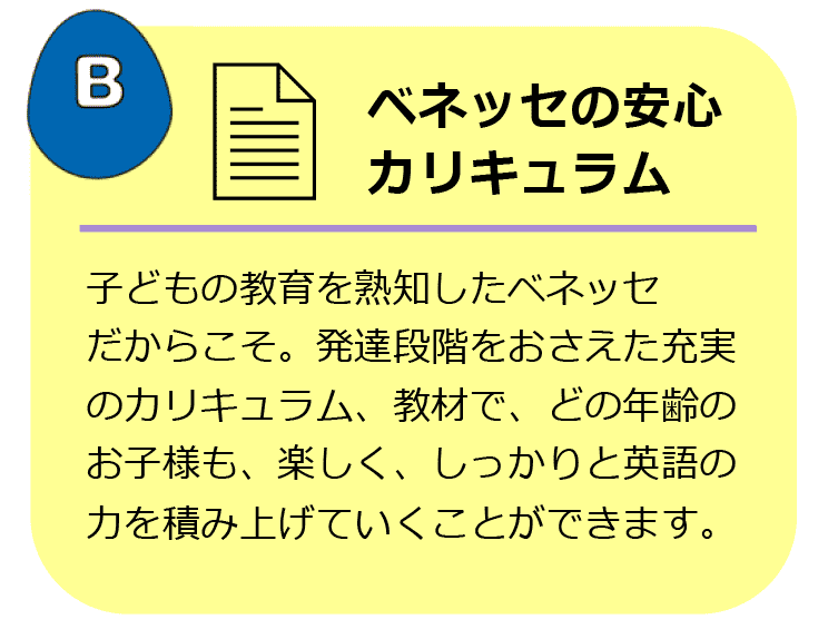 特徴B ベネッセの安心カリキュラム