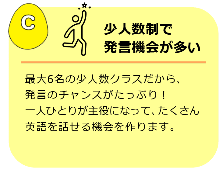 特徴C 少人数制で発言機会が多い